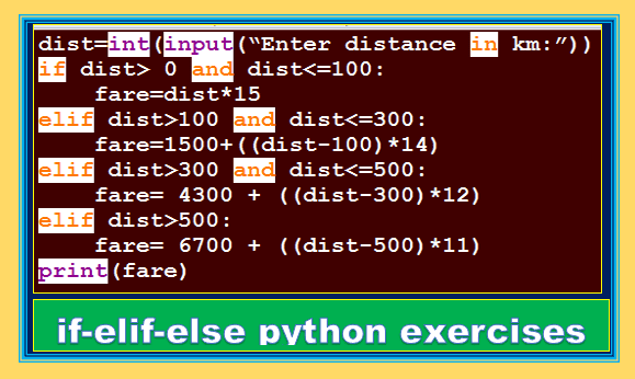 If elif else Python Exercises Class11 TutorialAICSIP