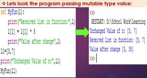 Python Functions Class12 - 4 Important Insights Of Functions