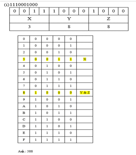 Chapter 2 Encoding Scheme And Number System Class 11 NCERT Easy Solutions