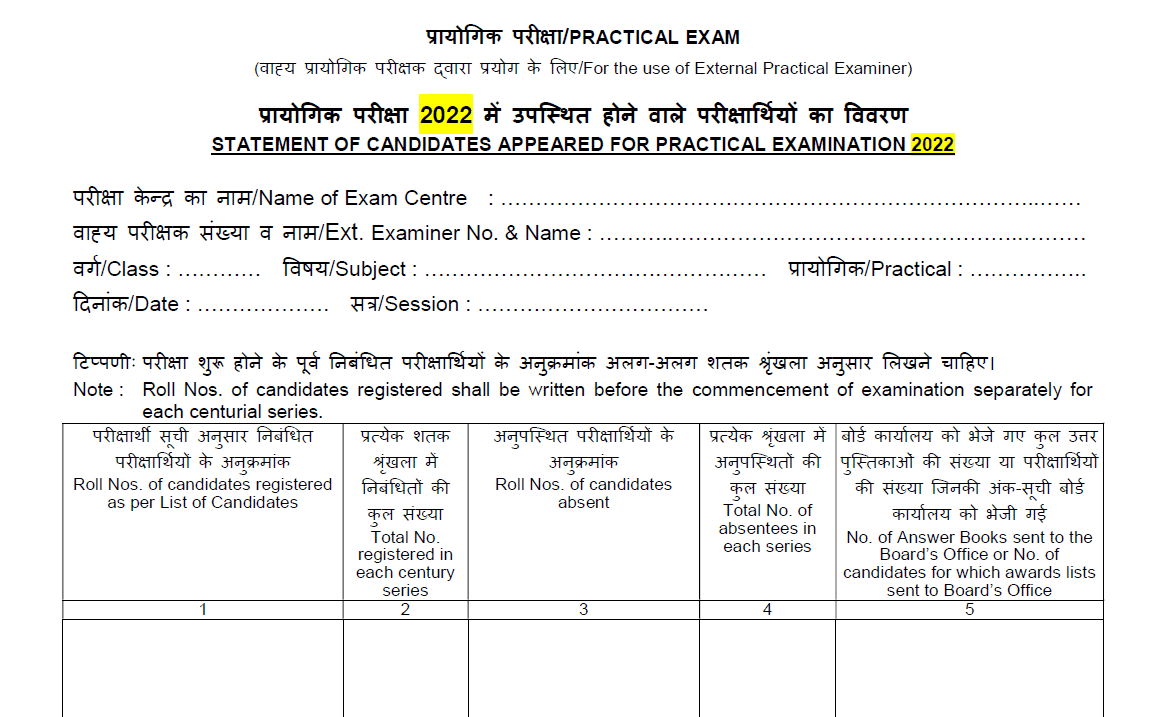 CBSE Practical Exam Proforma Class 12 - A Comprehensive Guide